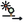 Deconstruct DLI