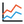 Monthly Climate Chart