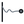 Settle Data