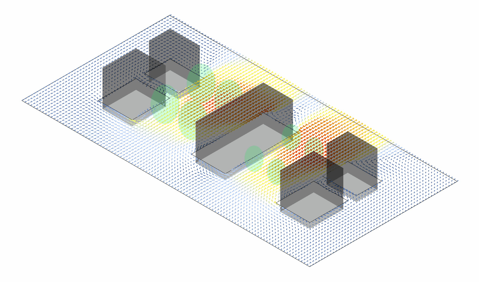 Analysis&Visualization